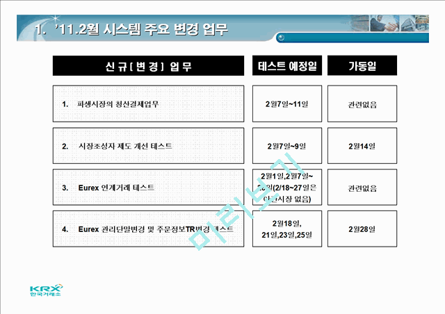 한국거래소 11년 2월 회원사테스트시스템 테스트 계획   (2 )